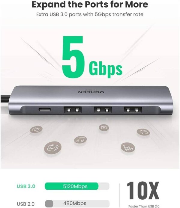 UGREEN 5 in 1 USB C Hub, Type C to HDMI Adapter 4K@60Hz, USB C PD100W, 3 USB 3.0 Ports, Broad Compatibility, Gray - Image 3
